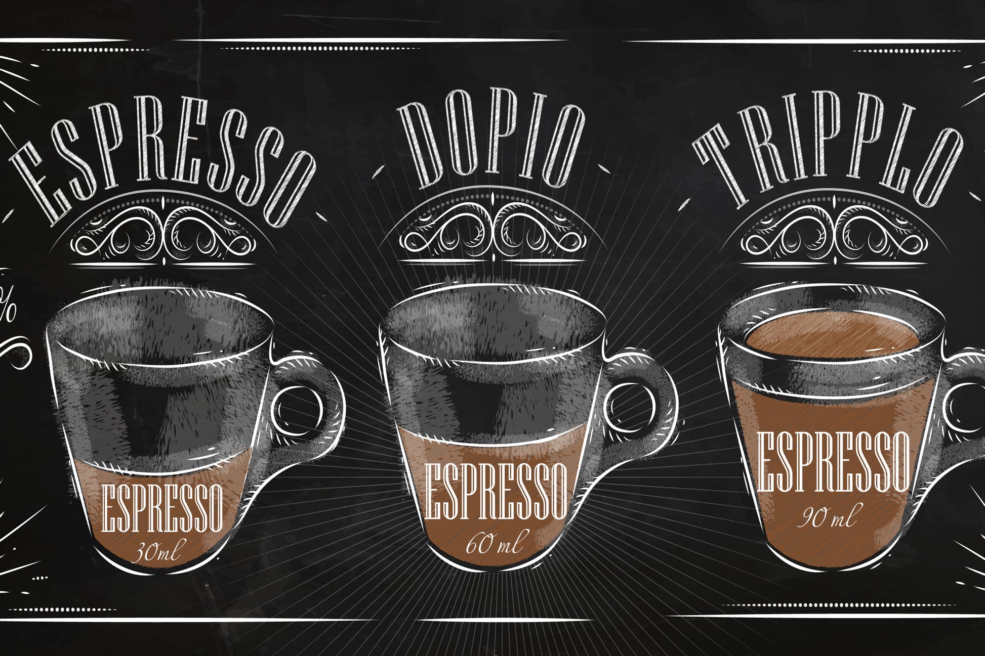 Obraz Na Płótnie Kawa Espresso – ciepły akcent do wnętrz vintage, loftowych i nowoczesnych 120x80
